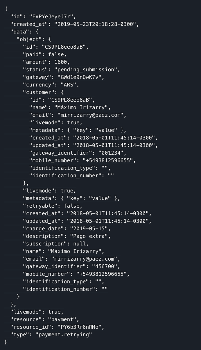 Webhooks