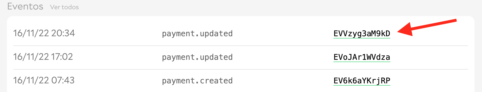 Webhooks