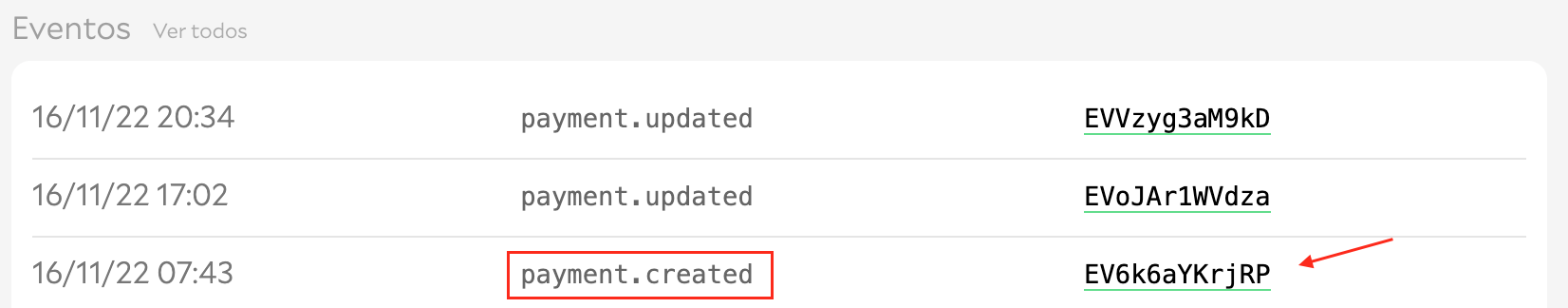 Webhooks